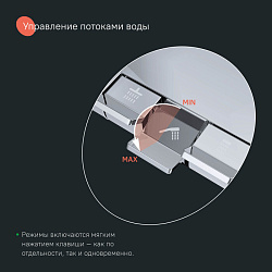 Душевая система с тропическим душем с термостатом, хром глянцевый, SpaHome, IDDIS, SPHSBTKi06