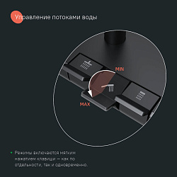 Душевая система с тропическим душем, IDDIS, SpaHome, SPHBLTKi06