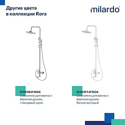 Смеситель для ванны с верхним душем, черный матовый, Rora, Milardo, RORBL4FM06