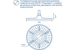 Верхний душ Pragma Ryld, матовый черный, RLD2.BBMT.032