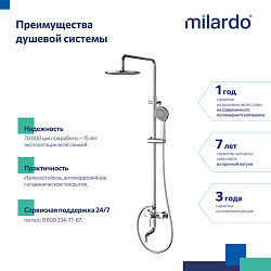 Душевая система с тропическим душем, Stripe, Milardo, STRSB1FM06
