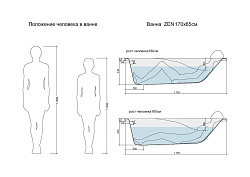 Neon ванна 180x80 см, слив в центре, 52540001000