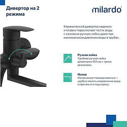Смеситель для ванны с длинными изливом, черный матовый, Rora, Milardo, RORBL00M10