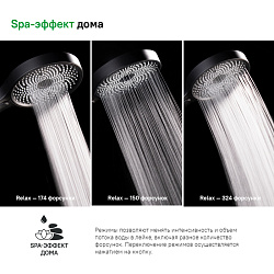 Душевая лейка 3-х режимная, SpaHome, Iddis, SPA3F0Bi18