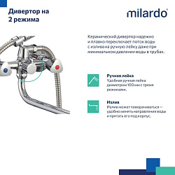 Смеситель для ванны с длинным изливом, Tring, Milardo, TRISB02M10