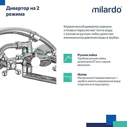 Смеситель для ванны, Duplex, Milardo, DUPSB02M02