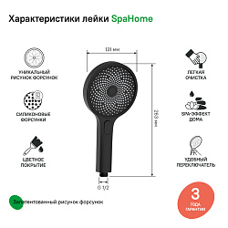 Душевая лейка 3-х режимная, SpaHome, Iddis, SPA3F0Bi18