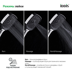 SLI3F0Ci18, Лейка для душа, хром, Slide, ID