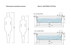 Ванна прямоуг.: NIKE 170x70, ультра белый, Сорт1 (WP-NIKE*170)